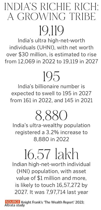American Express Centurion 'Black': Unpacking the allure of the invite ...