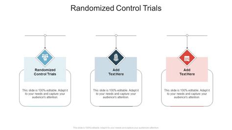 Image result for Randomized Control Trialppt