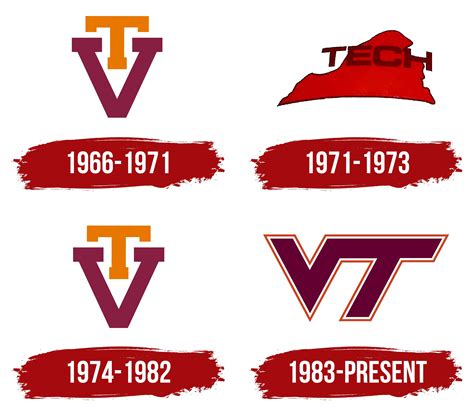 Virginia Tech Logo, symbol, meaning, history, PNG, brand