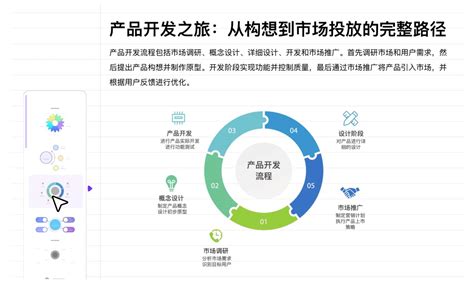 Ai 文生图工具 的图像结果