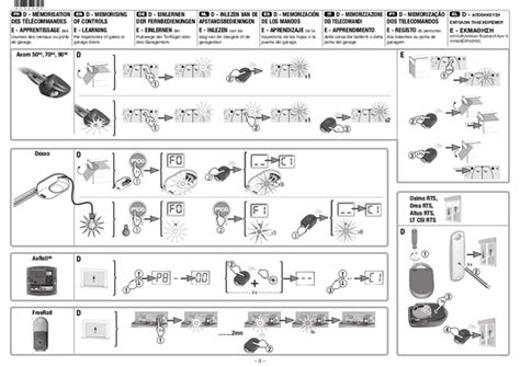 Image result for Programmation Somfy Keygo RTS