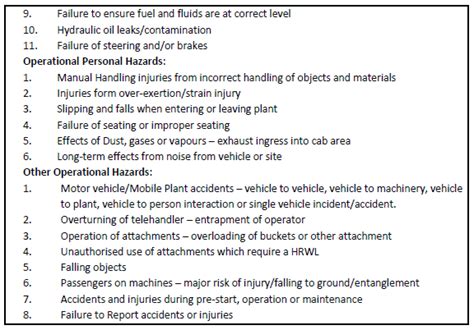 Image result for Telehandler Operation