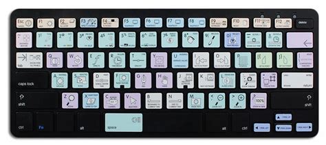 Rezultat imagine pentru After Effects Galaxy Tutorial