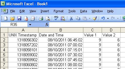 Image result for Unix Timestamp Converter Excel
