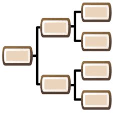 Image result for Gramps Tutorial