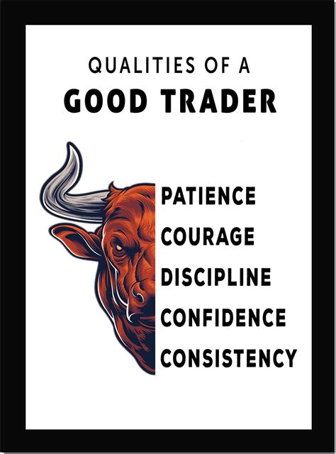 AR Creative Qualities OF A Good Trader - Share Trading Motivational ...