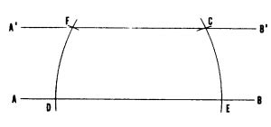 Image result for Line through Point Parallel to Vector