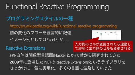 Image result for Asynchronous Processing Strategies Reactive Programming
