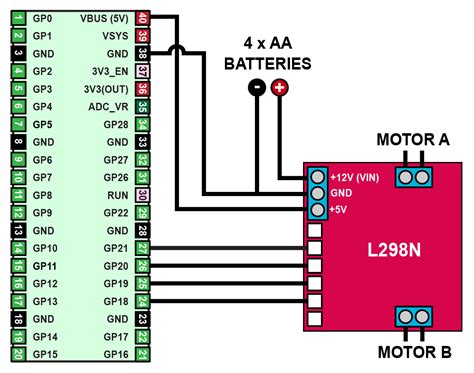 Image result for DRV8825 Pico Pi W Tutorial
