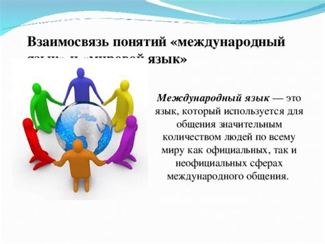 Презентация по английскому языку "Создание единого языка международного ...