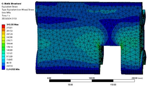 Structure Design and Optimization Algorithm of a Lightweight Drive Rod ...
