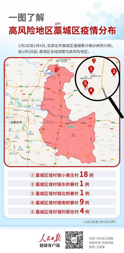 一图了解高风险地区石家庄市藁城区疫情分布|新冠肺炎_新浪新闻