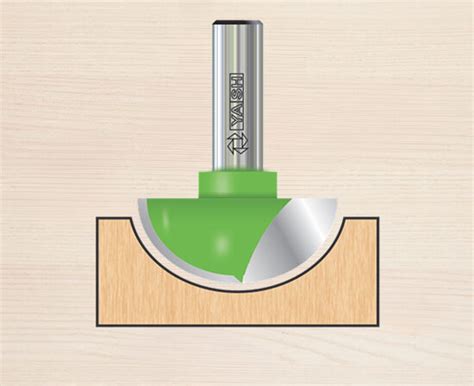 Image result for Using a Round Nose Router Bit