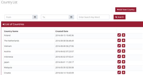 Event Management System Using PHP and MySQL 的图像结果