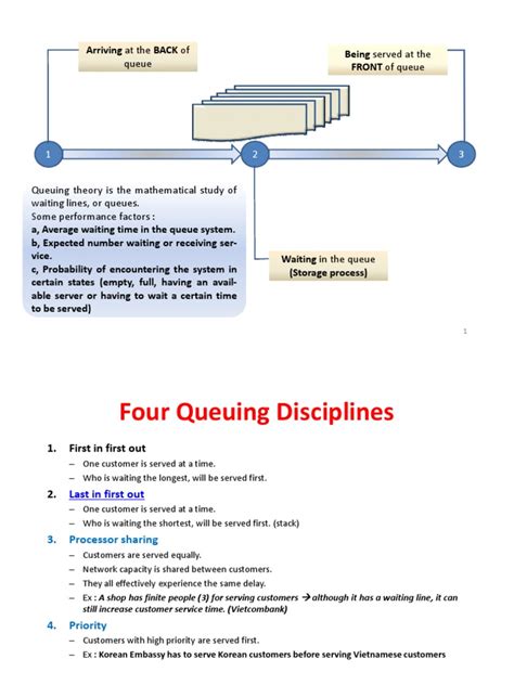Image result for Queuing Theory Examples Problems