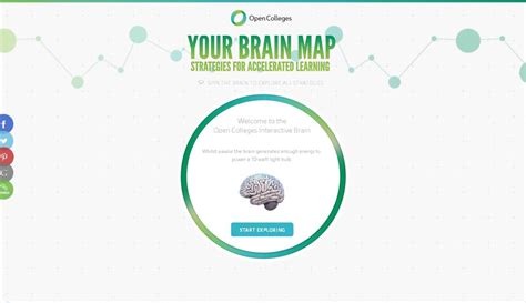 Learning a Second Language 的图像结果