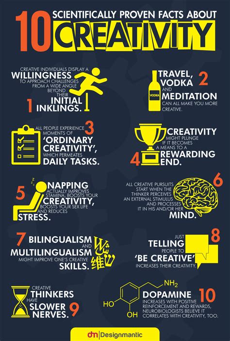 Why creativity is key to future success | Infento