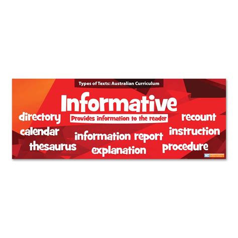Informative Text Definition 的图像结果