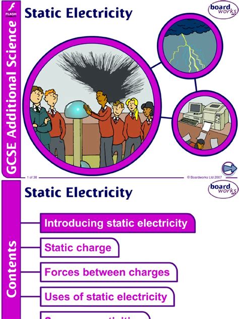 Image result for Static Electricity Chart