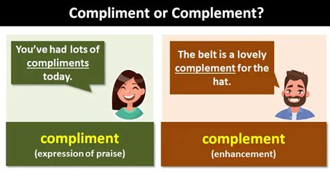 Complement Compliment 的图像结果