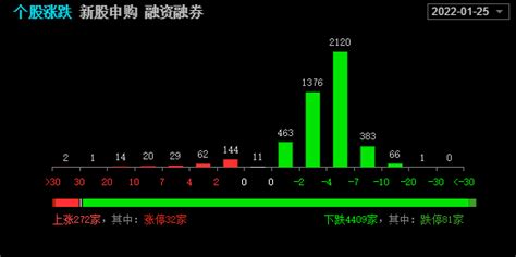 四方新材(605122)股票价格_行情_走势图—东方财富网