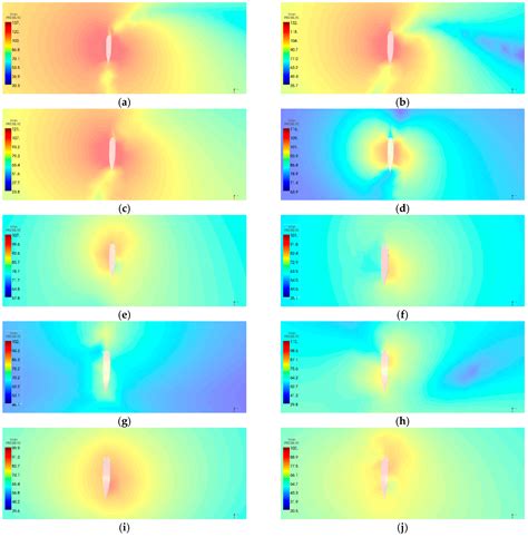 The Generation Mechanism of the Flow-Induced Noise from a Sail Hull on ...