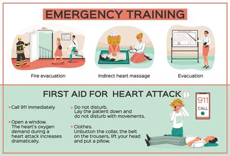 Basic First Aid Techniques 的图像结果