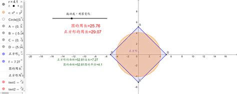 一个比较巧妙的求正方形面积的数学题-CSDN博客