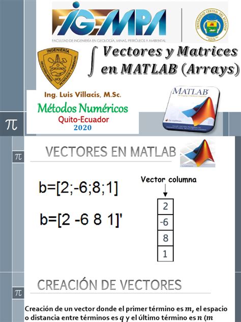 Matriz En El Script De MATLAB 的图像结果