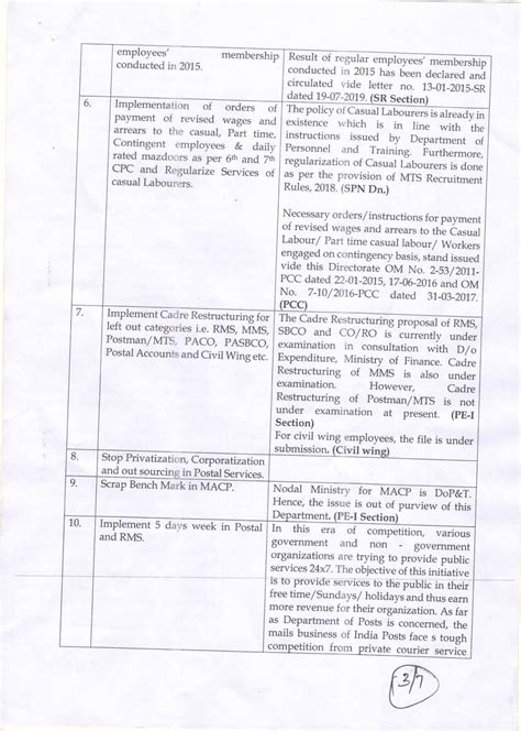24 POINT CHARTER OF DEMANDS Submitted by Postal Joint Council of Action ...