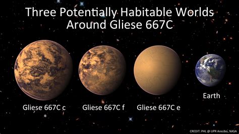 Gliese 667cf
