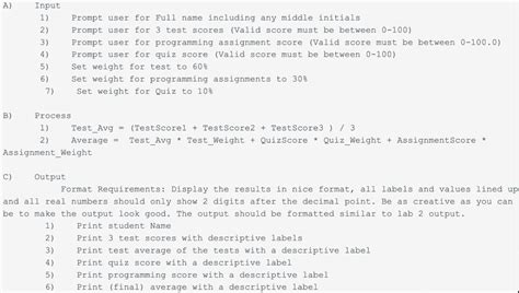 Algorithm Work 的图像结果