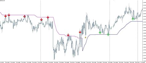 Image result for Prodigy Pro