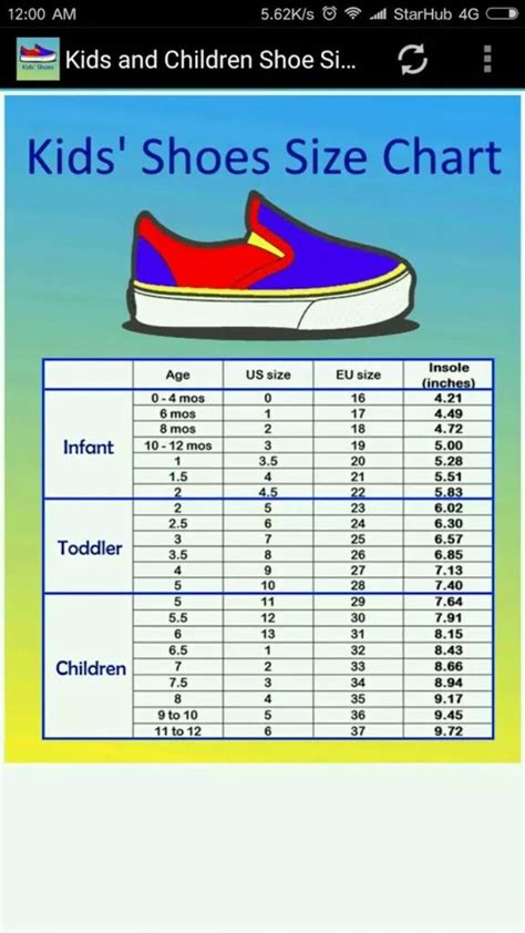 Shoe Size Chart 的图像结果