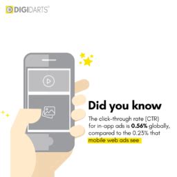 The Fundamental Role of Deep Linking in Successful App Marketing ...