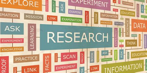 Research , Importance of Research, Aims and Motives - Mass ...