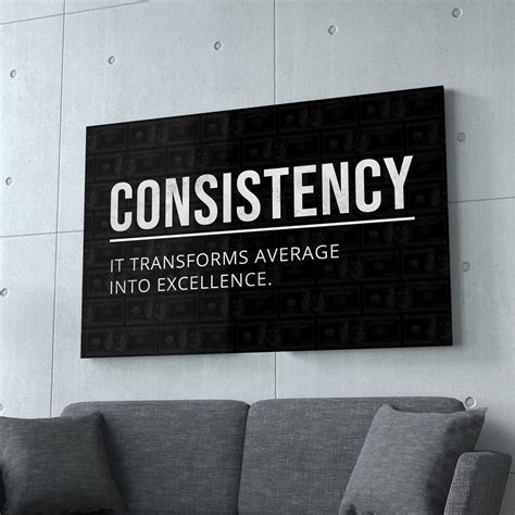 Consistency Meaning 的图像结果