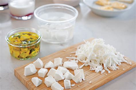 Image result for Python Check If in List