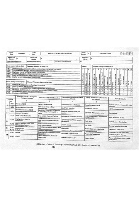 Syllabus - Micro Electro Mechanical Systems - Studocu
