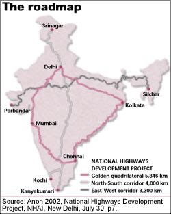 Highway projects mow down ecolaws