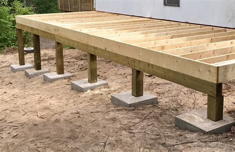 Precast Foundation Blocks Concrete Foundation Blocks | Foundation