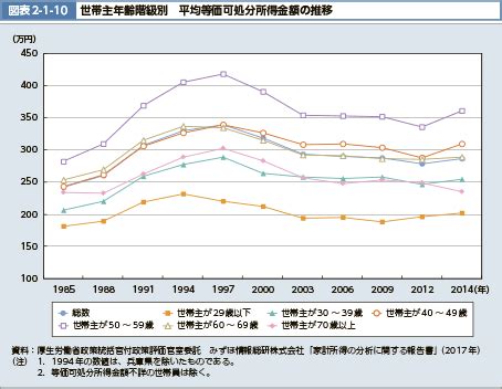 Image result for Scatter Plot MATLAB Color