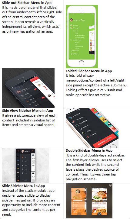 Image result for How to Remove App Sidebars