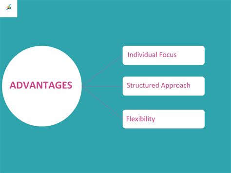 Image result for Adkar Model Explained Part 1