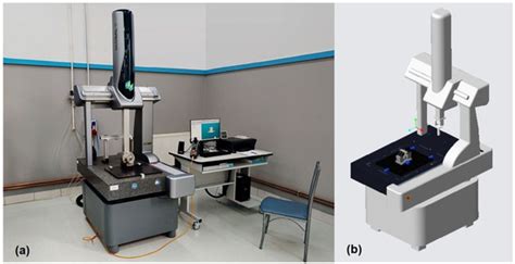 Modelling and Simulating the Digital Measuring Twin Based on CMM