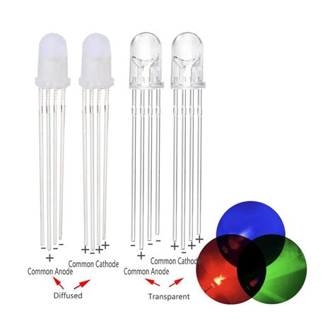 Image result for RGB LED Cathode