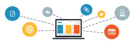Impact Of Links on Your Search Profile - Customer Maps