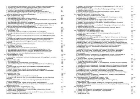 SEAT Ateca Type KH from 2020 Circuit Diagram | Ubuy India