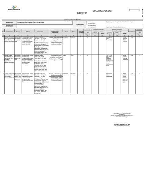 Contoh Metadata 的图像结果