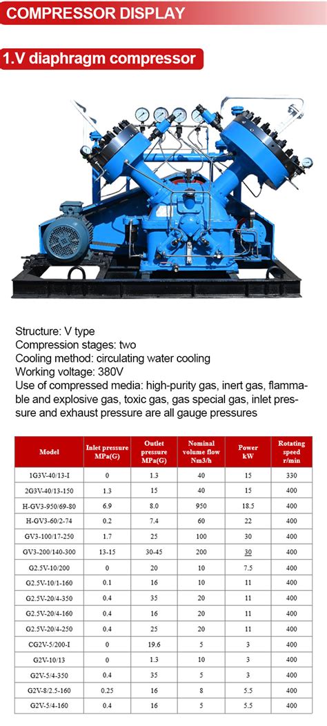 Diaphragm Compressor PDF 的图像结果